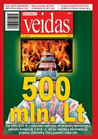 43veidas