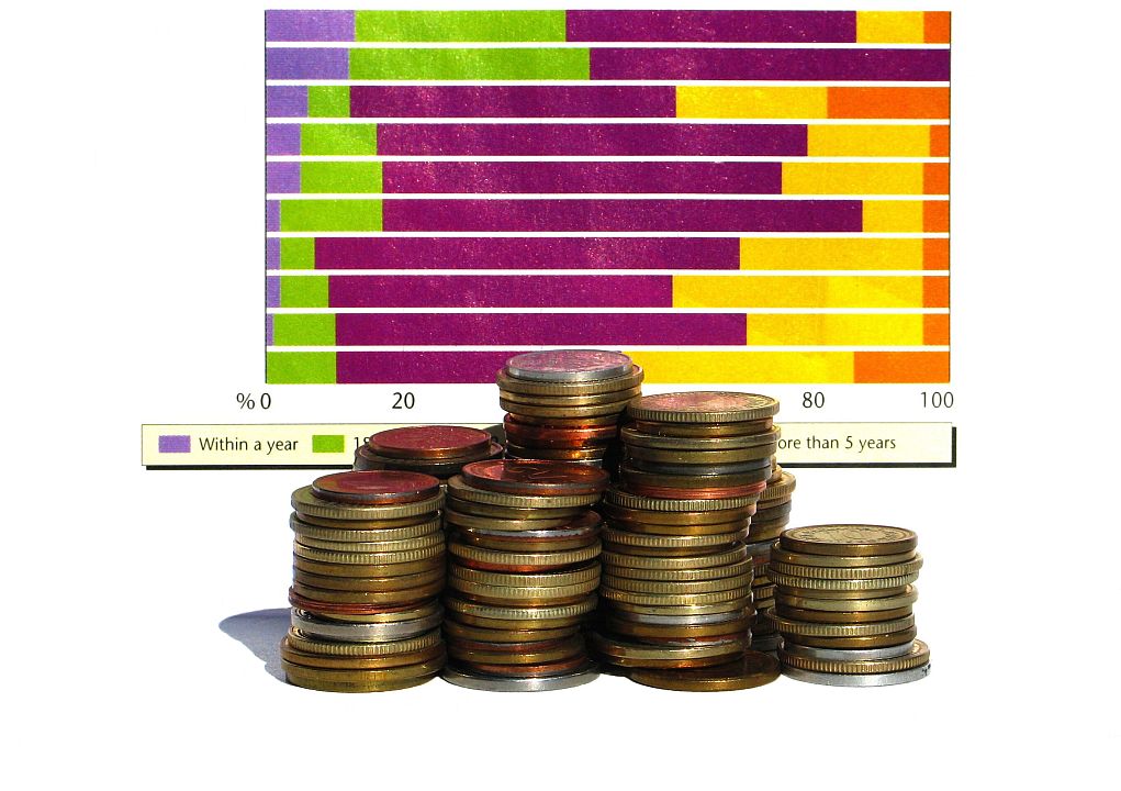 Smulkaus verslo įmonės šiemet aktyviau skolinasi investicijoms